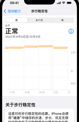 鲁甸iPhone手机维修如何在iPhone开启'步行稳定性通知'