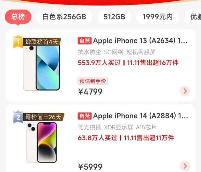 鲁甸苹果14维修分享iPhone14配置不如同价位的安卓还能大卖 