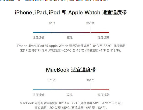 鲁甸苹果13维修分享iPhone 13耗电越来越快怎么办 