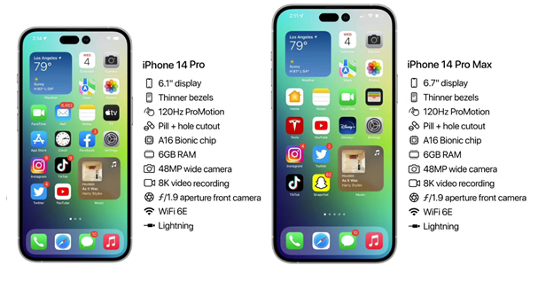 鲁甸苹果14维修分享iPhone 14具体参数汇总 