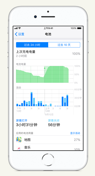 鲁甸苹果手机维修分享iPhone 在夜间待机时耗电异常怎么办 