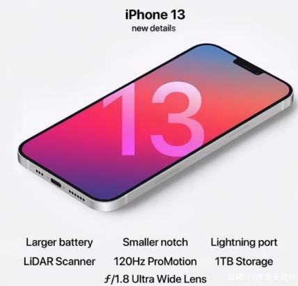 鲁甸苹果手机维修分享iPhone 13起售价多少钱 