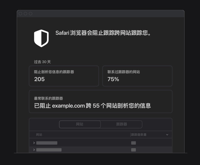鲁甸苹果手机维修分享如何在 Safari 浏览器中查看和打开隐私报告 