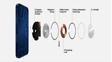 鲁甸苹果手机维修分享iPhone 12真的会威胁身体健康吗 