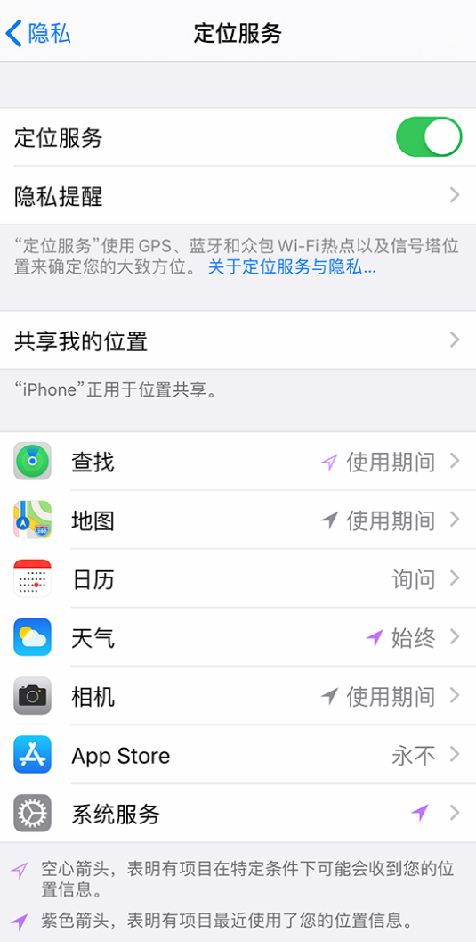 鲁甸苹果手机维修分享iPhone 状态栏中时间显示为蓝色图标是什么情况 