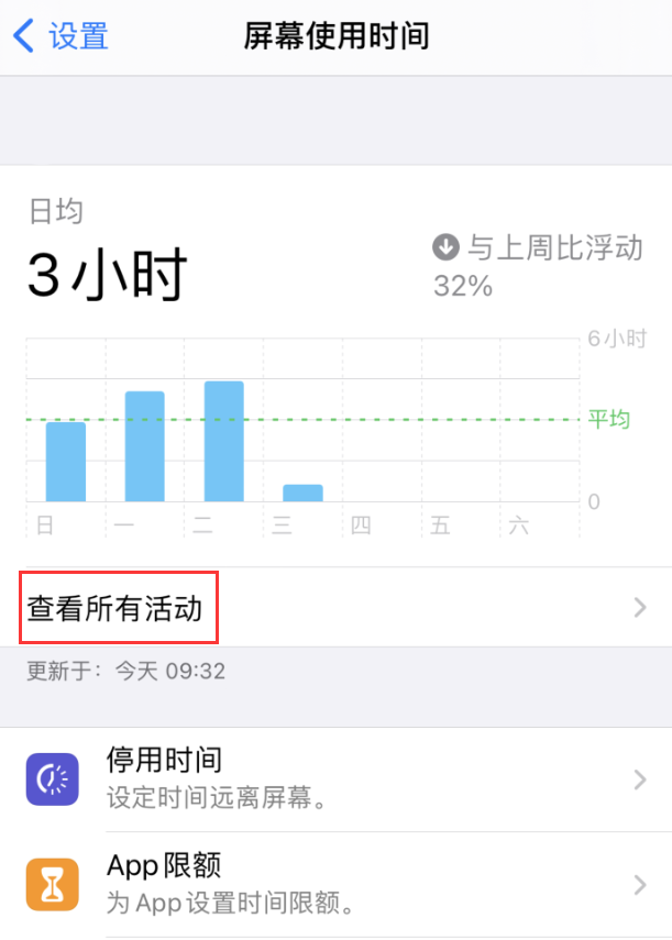 鲁甸苹果手机维修分享如何在 iPhone 上关闭“快捷指令”横幅通知 